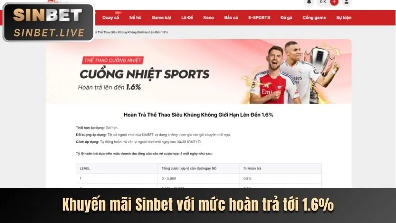 Thưởng Nổ Hũ và Bắn Cá vibet88